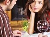 Important Married Couples Plan Dates Nights Together?