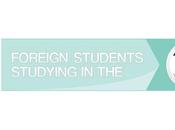 Foreign Students Studying