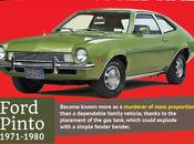 Your Choice Fare Death Department