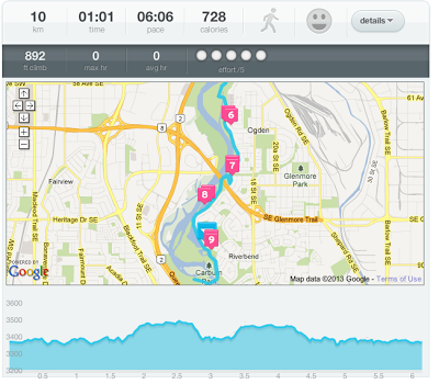 Race Report: MEC Calgary 10k