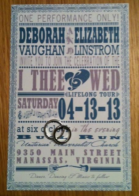 Wedding Photo Preview