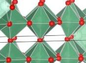 Material Rapid Energy Storage Release Developed