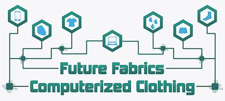 Future Fabrics Computerized Clothing