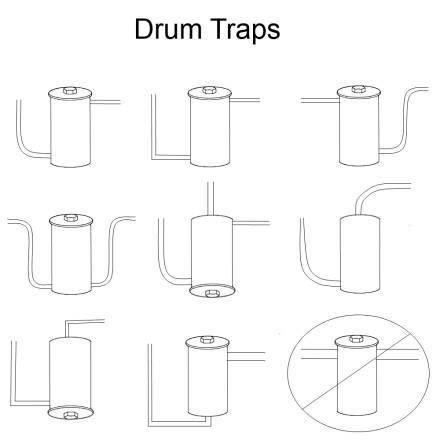 What To Do About Drum Traps Paperblog, How To Unclog A Bathtub Drum Trap