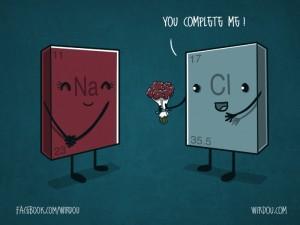 Chemistry in Christian Romance
