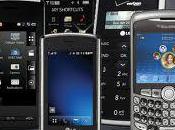 Decide What Mobile Phone Suits Best