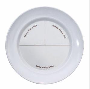 What can you do with Greek Yoghurt?