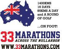 Training for a Multiday Ultramarathon