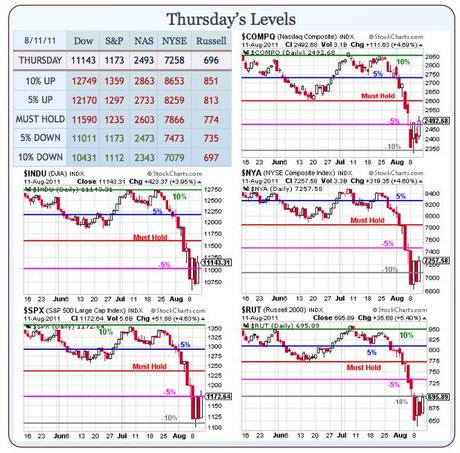 Falling Up Friday – Closing the Week GREEN!