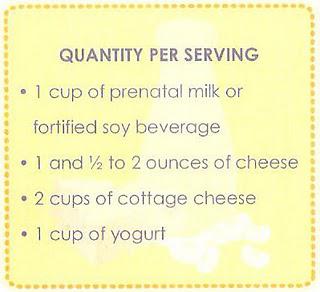 Healthy Diet for Pregnant Women