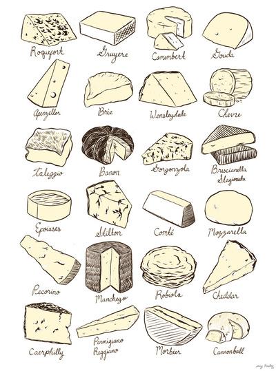 French Lessons: Fromage