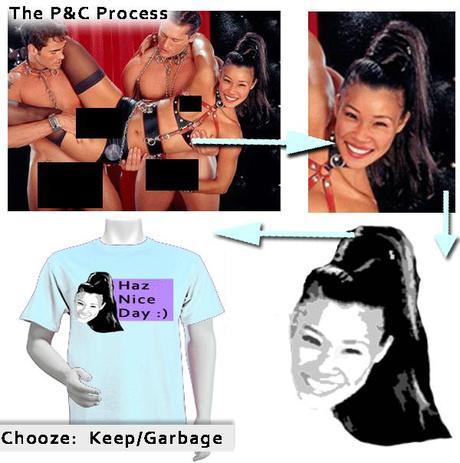 Polly & Cracker’s T-Shirt Design Process