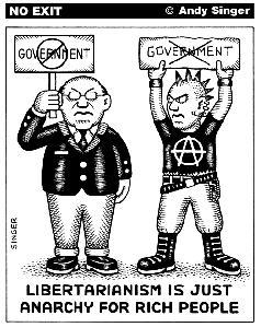 Libertarian or Anarchist?