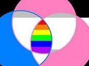 Full Marriage Equality