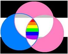 FullMarriageEquality