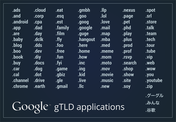 Google Will Open gTLDs. Search. Cloud. Blogs and. App for each user