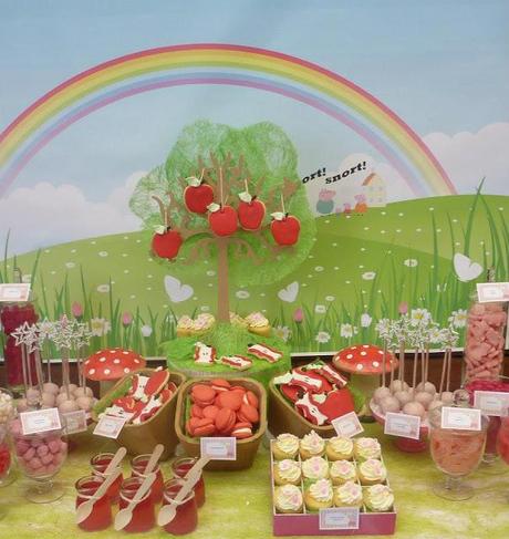 Peppa Pig Themed Birthday by Stella Bella Cupcakes