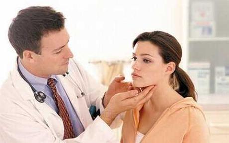 Learn about Thyroid Cancer
