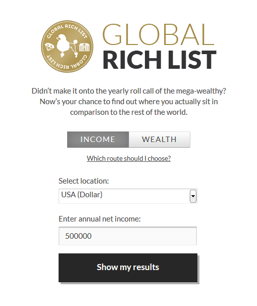 How Rich Are You Compared To The Rest Of The World?