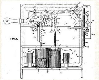 The Birth Of The Dishwasher