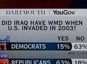 WMDs Iraq, Least Boston