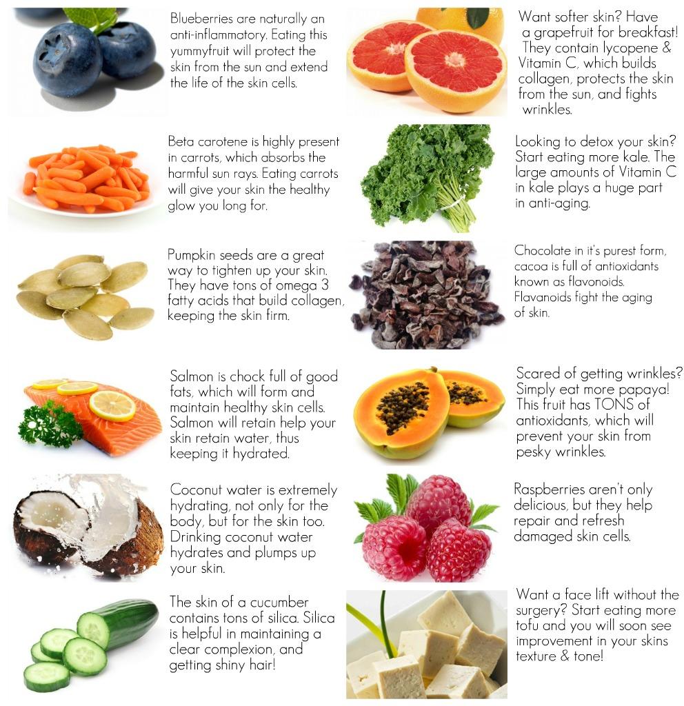 12 Foods for Healthy Skin - Paperblog