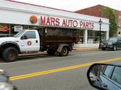 Discount Planet Mars