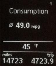 TDI MPG