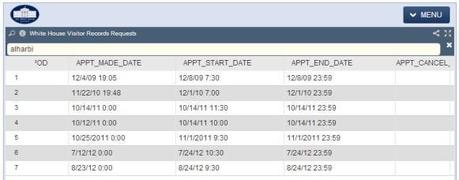 alharbi dates