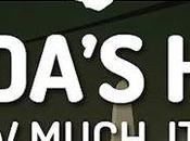 Yoda's Hut. Much Worth?