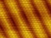 God, Particle, Reduce