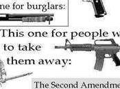 Score Second Amendment