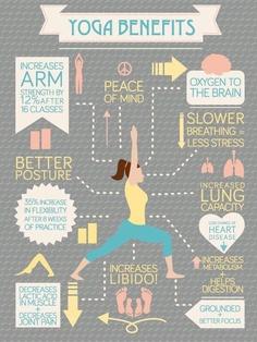 Motivation on a Monday: Meditation and Yoga.