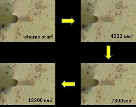 Figure : Expansion of a silicon particle accompanying charging. Under an electric current of 3nA, a silicon particle expansion process was observed. As a copper plating was applied to the tip of the probe, the tip displays a copper-brown color. The black silicon particle (with partial metallic gloss), which is in contact with the probe, undergoes swelling accompanying charging (in red circle). (Credit: NIMS)