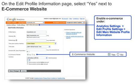 Track Ecommerce Transactions