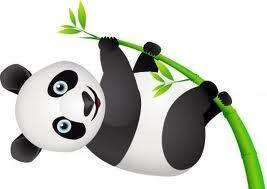 How to create Panda-friendly content for your blog? Things to Keep in Mind