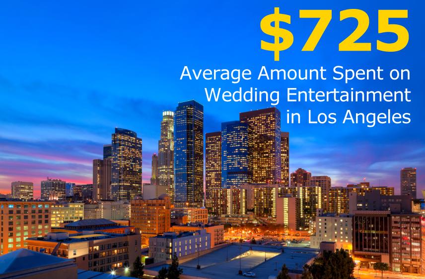 Los Angeles Wedding Entertainment Costs
