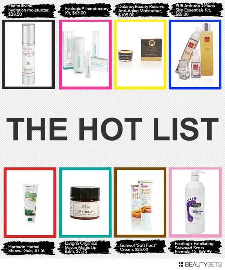 Beautysets - The Beauy Hot List