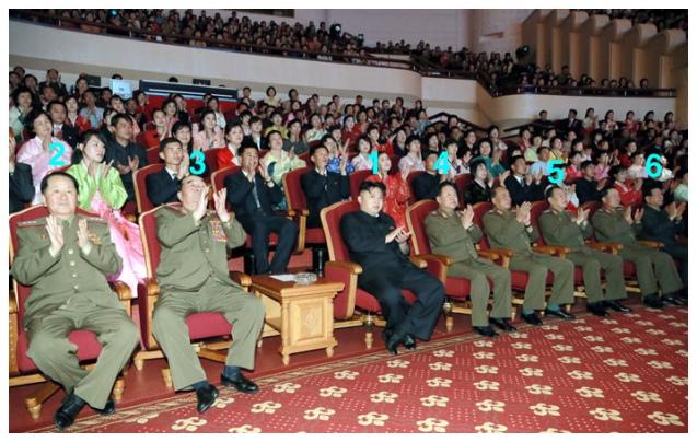 Kim Jong Un (1) watches a concert by the U'nhasu Orchestra at the People's Theater in Pyongyang.  Those watching the concert with him include: Chief of the Military Security Command Col. Gen. Jo Kyong Chol (2), Minister of the People's Armed Forces Gen. Kim Kyong Sik (3), Director of the KPA General Political Department VMar Choe Ryong Hae (4), Gen. Kim Yong Chol (5) and Deputy Director of the KWP Organization Guidance Department Hwang Pyong So (6) (Photo: Rodong Sinmun)