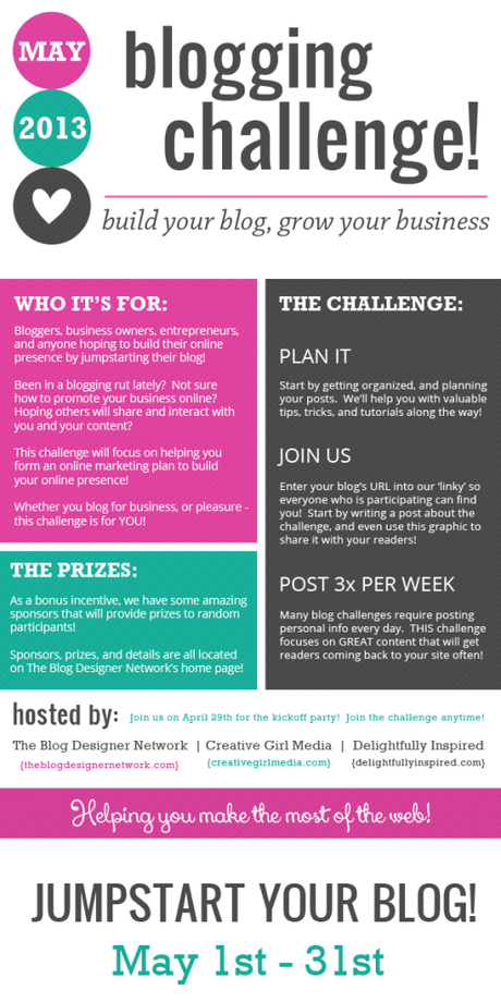 Blogging-Challenge
