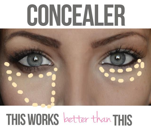 L.A Girl Pro Conceal HD Concealer - Review & Concealing Technique