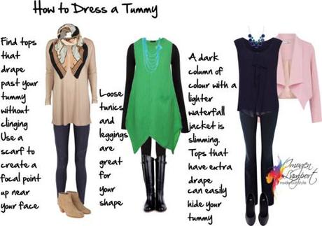 How to Dress a Tummy