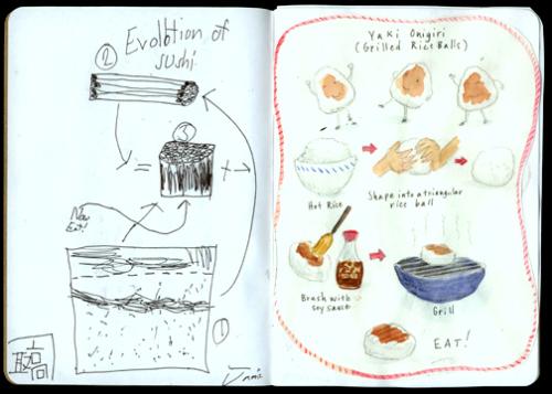Evolution of Sushi and Yaki Onigiri Recipe 