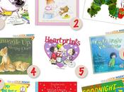 Book Recommendations Your Toddler