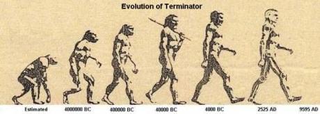 evolutionofterminator