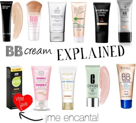 BB Creams Explained