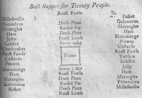 Pride and Prejudice Having a Ball Pride and Prejudice Having a Ball