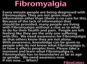 National Fibromyalgia Day; Affects Life.