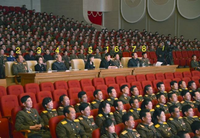 Kim Jong Un (1) watches a performance of the KPISF Song and Dance Ensemble with his wife Ri Sol Ju (5).  Also in attendance are Col. Gen Choe Pu Il (2), Kim Kyong Hui (3), Kim Kim Ki Nam (4), VMar Choe Ryong Hae (6), Jang Song Taek (7) and Gen. Jang Jong Nam (8).  Gen. Jang Jong Nam was recently appointed Minister of the People's Armed Forces and this was his first observed public appearance since his appointment.  (Photo: Rodong Sinmun)