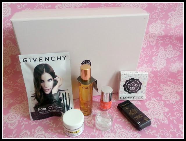 GlossyBox Turns 2!